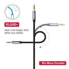 Ugreen AV112 Audio Cable 3.5mm Speaker Line Aux Cable, 0.5m, 1m, 1.5m, 2m, 3m, 5m