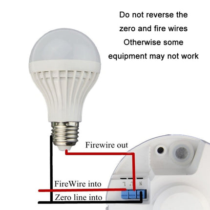 220V Body Sensor Microwave Sensor Switch For Moving Objects, 220V