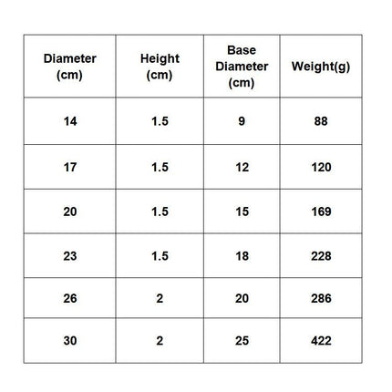 Stainless Steel Thickened Round Plate Cafe Tray Fruit Cake Plate Bone Plate Dish Shallow Plate, 14cm Brushed Matte Silver, 17cm Brushed Matte Silver, 20cm Brushed Matte Silver, 23cm Brushed Matte Silver, 26cm Brushed Matte Silver                       ...