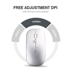 Inphic PM1 Office Mute Wireless Laptop Mouse, Battery Display