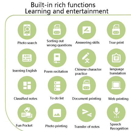 Memobird G4 Handheld Home Student Search Question Graffiti Notes Portable Bluetooth Thermal Printer, Avocado Green, Peach Powder, Classic White