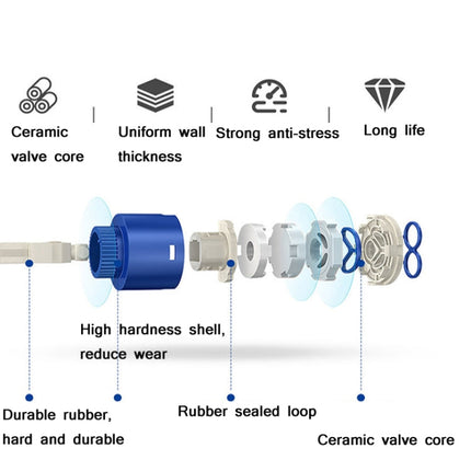 Bathroom Wide Mouth Faucet Square Sink Single Hole Basin Faucet, HT-81566 Wide-mouth Short Type, HT-81567 Wide Mouth High Type, HT-81566 Electroplating Short Type, HT-81567 Electroplating High Type, HT-Z6010 Short Type, HT-Z6006 High Type