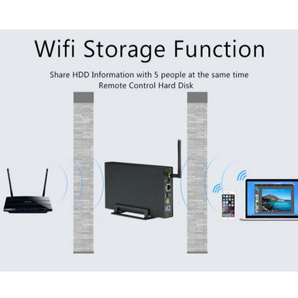 Blueendless 3.5 inch Mobile Hard Disk Box WIFI Wireless NAS Private Cloud Storage, EU Plug, US Plug, AU Plug, UK Plug