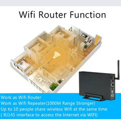 Blueendless 3.5 inch Mobile Hard Disk Box WIFI Wireless NAS Private Cloud Storage