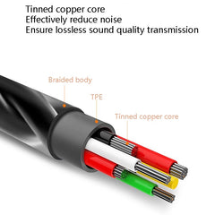 F12 Elbow Earbud Headset Wire Control With Wheat Mobile Phone Headset, 3.5mm Jack (Black)