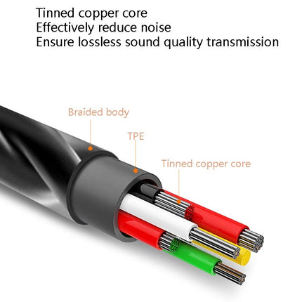 F12 Elbow Earbud Headset Wire Control With Wheat Mobile Phone Headset