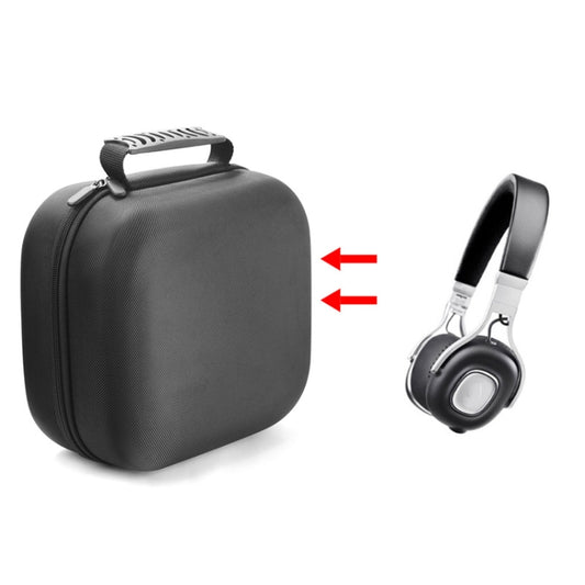 2 PCS HIFI Wire-Controlled On-Ear Headset Bag For Denon AH-MM200