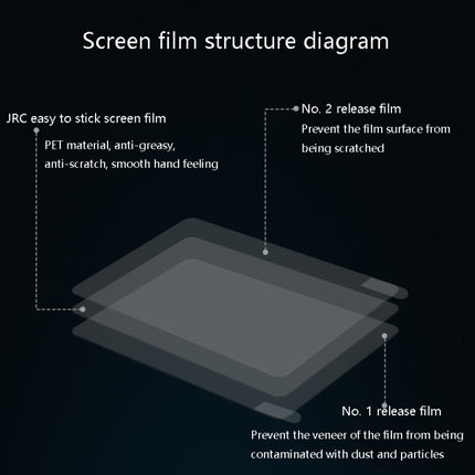0.12mm 4H HD Translucent PET Laptop Screen Protective Film, For MacBook Air 11.6 inch A1465 / A1370, For MacBook Retina 12 inch A1534, For MacBook Pro 13.3 inch A1708 / A1706 / A1989 / A2159, For MacBook Pro 13.3 inch A1278 (with Optical Drive)        ...