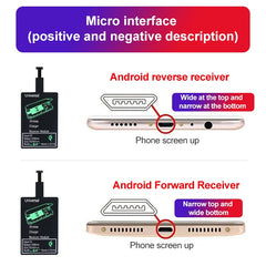 Wireless Charging Receiver Mobile Phone Charging Induction Coil Patch, Domestic Android Receiver Reverse, Domestic Android Receiver Forward, Domestic For iPhone Receiver, Domestic TYPE-C Receiver, TI Schema Android Receiver Reverse