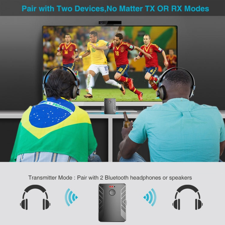 T19 Bluetooth 5.0 Audio Transmitter Receiver Call Three-in-one TV Computer Dual Transmitter Adapter