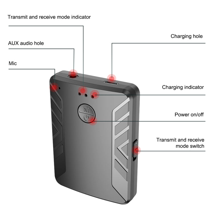 T19 Bluetooth 5.0 Audio Transmitter Receiver Call Three-in-one TV Computer Dual Transmitter Adapter