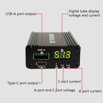 PDS100 QC4.0 PD3.0 Type-C DC 12-28V 100W Step Down Mobile Phone Quick Charger Module for Huawei SCP/FCP iOS PD