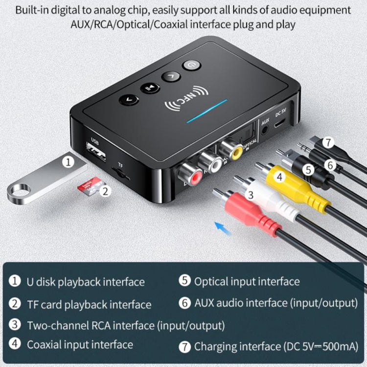 M6 NFC Bluetooth 5.0 Receiver & Transmitter & FM 3 In 1 Adapter, M6