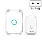 EU Plug / White