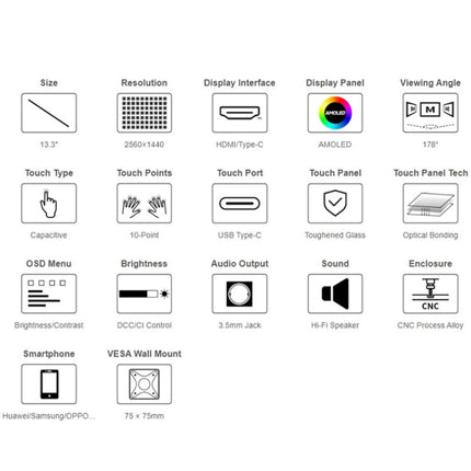 Waveshare 13.3 Inch 2K 2560×1440 HDMI/Type-C Display Interface AMOLED Touch Display, US Plug, EU Plug, UK Plug