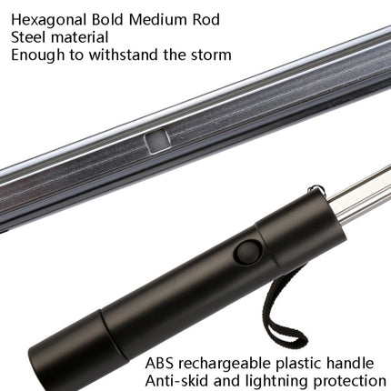 PGM YS005 Golf Umbrella Self-Contained Electric Fan Sunscreen Umbrella, Dark Blue, Black, Lake Blue