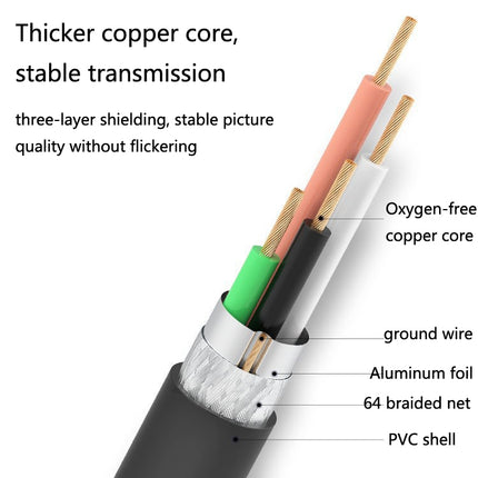Jasoz USB Male to Female Oxygen-Free Copper Core Extension Data Cable, Colour: Black 0.5m, Black 0.5m, Black 1m, Black 1.5m, Black 2m, Black 3m, Black 5m, Dark Blue 0.5m, Dark Blue 1m, Dark Blue 1.5m, Dark Blue 2m, Dark Blue 3m, Dark Blue 5m, Black 8m ...
