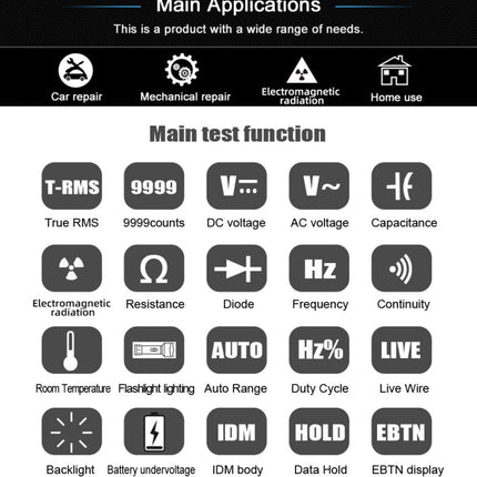 BSIDE S20 Intelligent Large Screen Electromagnetic Radiation Multimeter Tester, S20