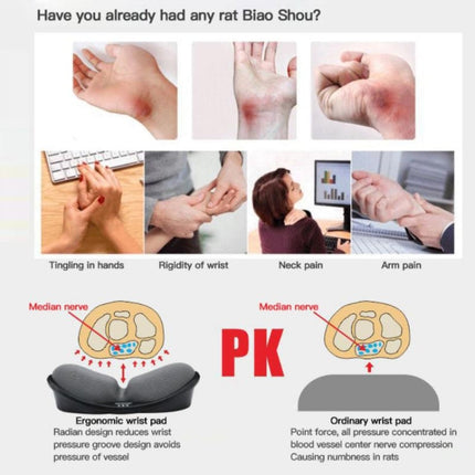 Jincomso V1C Slow Rebound Wristband Mouse Pad Ergonomic Memory Foam Mechanical Keyboard Hand Rest, Black, Blue, Gray