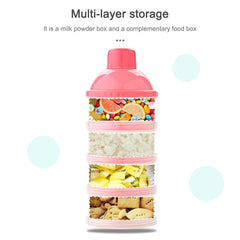 Portable Milk Powder Formula Dispenser Food Container Storage Feeding Box for Baby