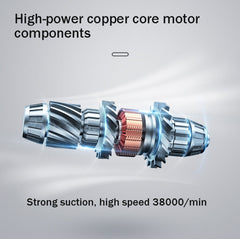 13000 Pa Car Vacuum Cleaner Wireless Handheld Mini Multi-Function UV Sterilization Vacuum Cleaner