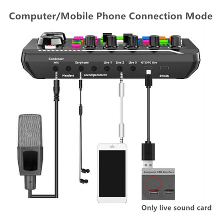 F998 Live Sound Card 16 Sound Effects Noise Reduction Mixers, F998