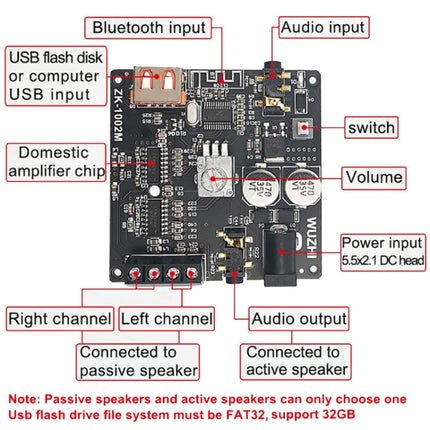 ZK-1002M Mini Stereo Bluetooth Audio Receiver D Class Digital Power Plate Module, ZK-1002M