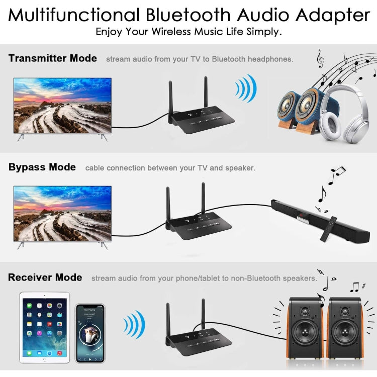 MB2 CSR Wireless Audio Adapter Bluetooth 5.0 Receiver & Transmitter, MB2