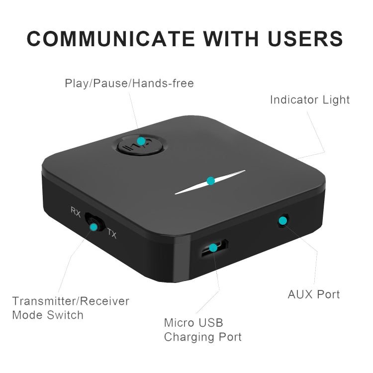 WB5 Bluetooth 5.0 Wireless Audio Adapter Receiver & Transmitter, WB5