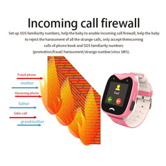 D8 Clear Call Children Phone Watch, Pink, Blue, Black