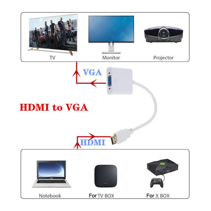 ZHQ007 HD 1080P HDMI to VGA Converter