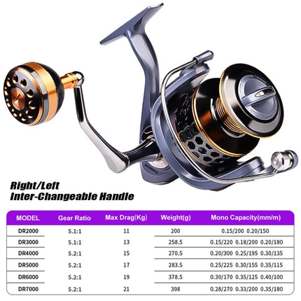 PROBEROS Metal Wire Cup Fishing Wheel Spinning Wheel, Mode: