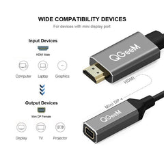 QGeeM QG-HD02 HDMI Single to Mini DP Converter