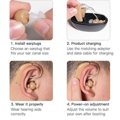 Elderly Use Can Charge Sound Amplifier Hearing Aid, Specification: