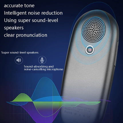 Travel Simultaneous Translator Scanning Recording Intelligent Voice Translator