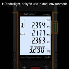 Laser Distance Meter Infrared Measuring Instrument, SNDWAY SW-M50, SNDWAY SW-M70, SNDWAY SW-M100