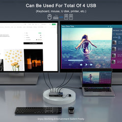 2 In 1 Out 4K 60Hz KVM HDMI Switch  USB Swltch Splitter Box HUB