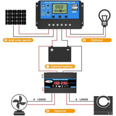 Solar Power System Inverter 30A Controller+18W 12V Solar Panel, Specification:, Black 12V To 110V, Black 12V To 220V, Yellow 12V To 110V, Yellow 12V To 220V