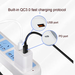 RCSTQ Drone 30W Dual Port Gallium Nitride Charger for DJI Mini 2/Mini 3 Pro, For DJI Mini 2  Gallium Nitride Charger