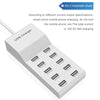 USB Multi-port Charger Mobile Phone Fast Charging Universal Fast Adapter, 10 Interface US Plug, 10 Interface EU Plug, 4 Interface US Plug, 4 Interface EU Plug