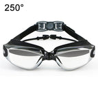 Myopia 250 Degrees