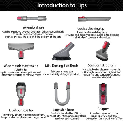 Vacuum Cleaner Accessories for Dyson V7 V8 V10 V11 V12 V15, 5 In 1, Soft Brush, Two -in -one Brush, 2 PCS Stain Brush, Mattress+Crevice+Stain Brush, 4 In 1 Set, Hose Set, 2 PCS Adapter, Bracket