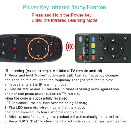 Intelligent Voice Remote Control With Learning Function, Style:, G10 Without Gyroscope, G10S With Gyroscope, G10SPro Backlight With Gyroscope, G10BTS Bluetooth, G10S Pro BT Dual Mode