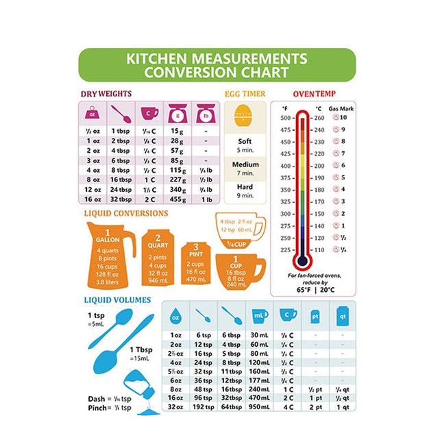 Kitchen Condiment Recipe Conversion Chart Magnetic Waterproof Sticker