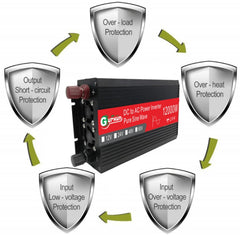 Gurxun 12000W High Power Household Car Sine Wave Inverter