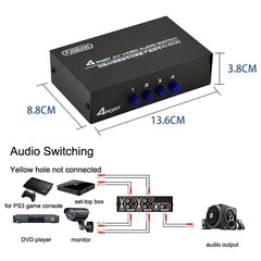 FJGEAR FJ-401AV Lotus Head Interface 4-way AV Audio and Video Switcher, FJ-401AV