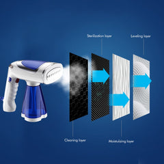 1600W  Handheld Folding Iron Mini Steam Iron