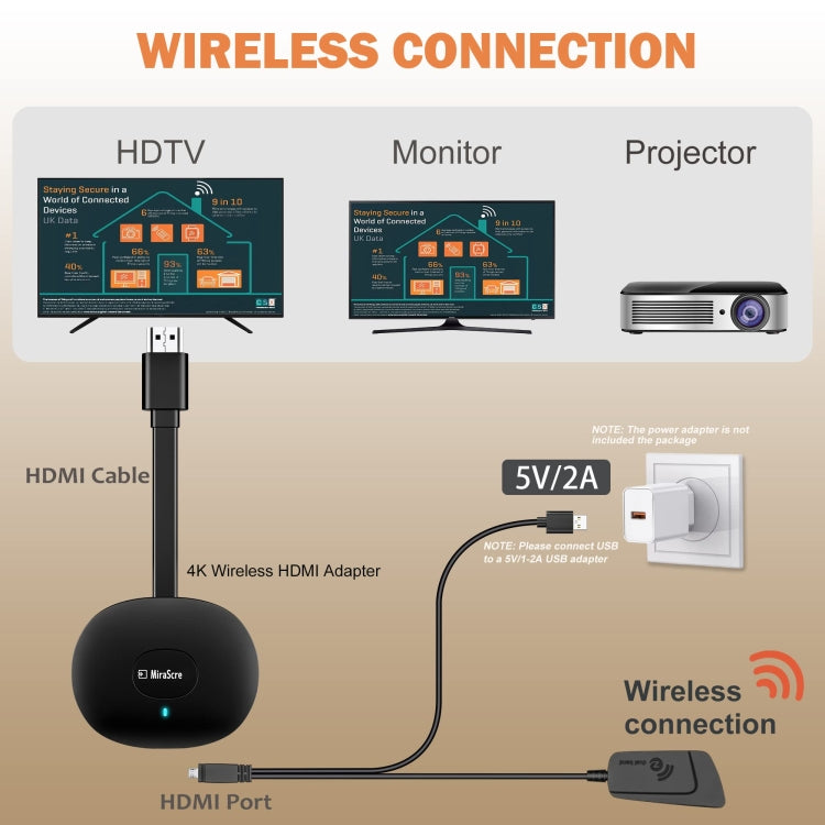 MiraScreen G26 Wireless HD Home TV Screen Projector, Specification: