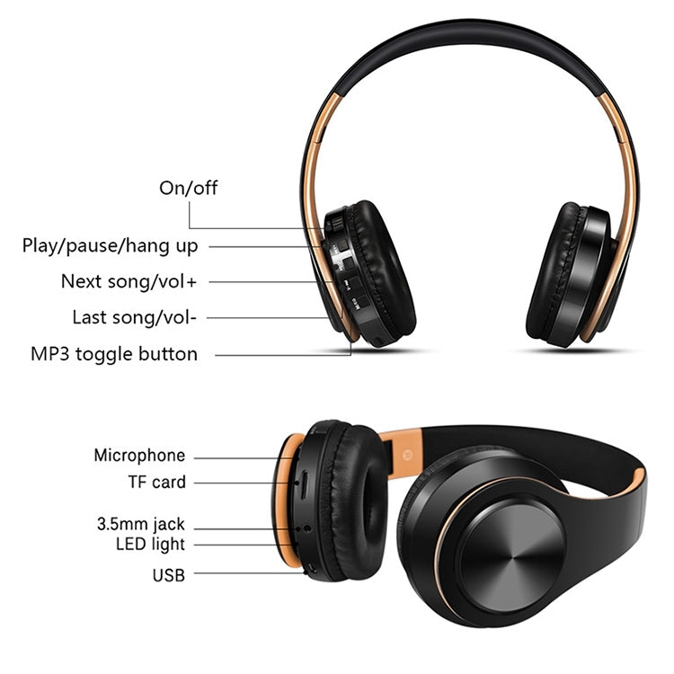 LPT660 Bluetooth Wireless Headset HIFI Stereo Sports Headphones, LPT660 (White Orange), LPT660 (White Pink), LPT660 (White Gold), LPT660 (Black+Green), LPT660 (White Rose Gold), LPT660 (Black Orange), LPT660 (Black Pink), LPT660 (Black Gold)