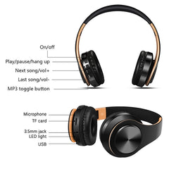 LPT660 Bluetooth Wireless Headset HIFI Stereo Sports Headphones, LPT660 (White Orange), LPT660 (White Pink), LPT660 (White Gold), LPT660 (Black+Green), LPT660 (White Rose Gold), LPT660 (Black Orange), LPT660 (Black Pink), LPT660 (Black Gold)�����������...